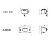 DescriptionAmong the smallest most compact products that RIGID offers the SRM PRO Single RowMini Professional Race Output still packs a lot of lighting power with an impressive output up to 111 percent more raw lumens thanks to improved LED technology The