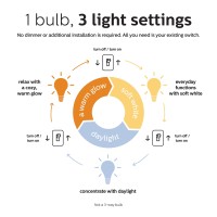 Philips Led Br30 Sceneswitch Color Change Light Bulb: Daylight/Soft White/Warm Glow (65-Watt Equivalent), E26 Base, 4-Pack