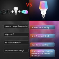 Sengled Solo Rgbw Bluetooth Light Bulb Speaker Multi Color Changing Led Light Bulb 60W Equivalent Dimmable App Controlled E26 Smart Music Bulb, Compatible With Alexa Via Bluetooth Connection