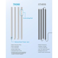 Trond Floor Lamp Bright Sunlight Lamp Led Torchiere Standing Light Dimmable Modular 71Inch Tall Aluminum Pole With Adjustabl