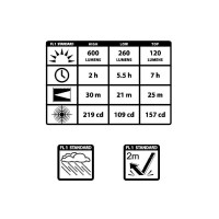 Maxxeon Mxn01000 Light, Red