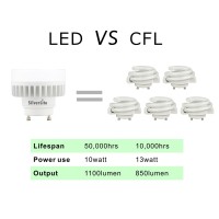 Silverlite Legental 10W Led Mini Puck Gu24 Squat Light Bulb,18W Low Profile Spring Cfl Equivalent,50000Hrs Lifespan,1000Lm,Soft White(2700K),120-277V,Wet Location Suitable,Ul Listed