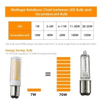 Xrzt Ba15D Led Bulbs 120V, T3/T4 Led Bulb, 7W Led Equivalent 75W Halogen Bulbs, Dimmable Warm White 3000K Double Contact Bayonet Base For Sewing Machine Lamp, Pack Of 4