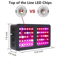 Ipower Glledxa300Cnew 300W Led Grow Light Full Spectrum For Indoor Plants Veg And Flower