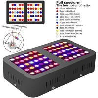 Ipower Glledxa300Cnew 300W Led Grow Light Full Spectrum For Indoor Plants Veg And Flower