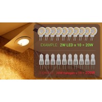 Jauhofogei G4 Led Bulb 2W 24V 28V 20W Halogen Jc Bulb Replacement G4 Bi Pin Bulb Daylight White 6000K - Under Cabinet Lighting Bulb G4 Led - 2 Watt G4 Rv Led Lights Interior Puck Light Bulbs - 6 Pack