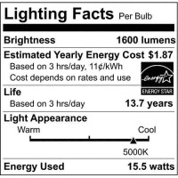 Satco 4.63 Inch 15.5W A19 Led Medium Base Replacement Lamp