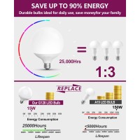 Luxexpe Led Light Bulb, G120 Globe Bulb,15W(150W Equivalent) Led Bulbs Daylight 5000K Large Globe Light Bulbs, Non-Dimmable, E26 Base, 1500 Lumer, Perfect For Kitchen Living Room Light Bulb