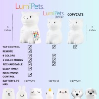 Soothe your children and lull them to sleep with an adorable LumiPet Each friendly bedside nightlight has the option of shining with nine different soft colors including red light for optimum sleep The included remote control lets you or your child choose