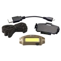 Bandit Usb Headlamp Red Clam