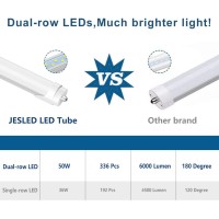 Jesled T8 T10 T12 8Ft Led Tube Light Bulbs, 50W 6000Lm, 5000K Daylight White, Single Pin Fa8 Led Replacement For Fluorescent Fixture, Frosted, Ballast Bypass, Warehouse Workshop Garage Lights 12-Pack