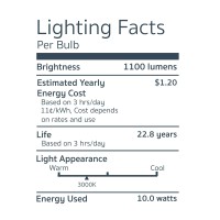 Emery Allen Ear7S100W3080 10 Watt 120 V R7S Mini Led Bulb Soft White3000K 1100L 1Pcs