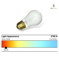 Sterl Lighting - 60 Watt A15 Appliance Refrigerator Light Bulb - Medium E26 Standard Household Base 120V Decorative Incandescent 3.34 Inch 530Lm 2700K Warm White Frost - 6 Pack