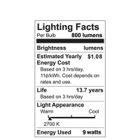 Ge Lighting Led A19 Light Bulb With Medium Base, 9-Watt, Soft White, 8-Pack, Non-Dimmable