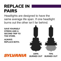 The SYLVANIA XtraVision halogen headlight delivers more downroad visibility using a brighter light bulb with no added glare SYLVANIA achieves this with a robust filament design and propriety gas mixture that can be driven for superior performance The SYLV