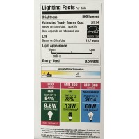 Sunbeam 60W Led Dimmable A19 Light 2 Pack, Energy Star, 800 Lumens, 3000K Warm White 9.5 Watt 60 Replacement / Equivalent