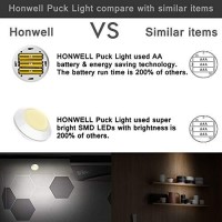 Honwell Push Light, Color Changing Puck Lights, Stick Lights For Closets, Multi Colored Fairy Lights, Dimmable Tap Light Wireless Battery Powered Led Classroom Noise Level Lights(4Pack)