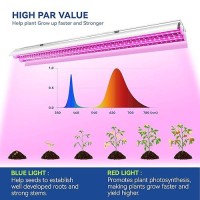 Moniosl Led Grow Light Hanging Plant Light For Indoor Vegetable Growing System Full Spectrum T5 4Ft 60W Growing Strips Individu