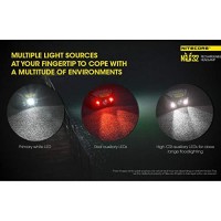 Nitecore Nu32 550 Lumen Led Rechargeable Headlamp With White And Red Beams With Lumentac Adapter