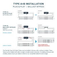 Parmida 20-Pack Led T8 Hybrid Type A+B Light Tube, 4Ft, 18W (40W Replacement), Clear Cover, Single-End Or Dual-End Powered, 5000K (Day Light), 2200Lm, Works With/Without Ballast, Ul