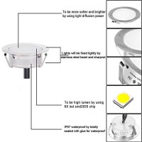 Recessed Led Deck Lights Kits 6 Pack,Smy(Upgrade Version)In Ground Outdoor Led Deck Lighting Waterproof Ip67,Low Voltage Led Lights For Garden,Yard Steps,Stair,Patio,Pool Deck,Kitchen Decoration