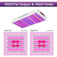 Kingled 2023 Newest 3000W Led Grow Lights With Yield Leds 4X2Ft Coverage Full Spectrum Grow Lights For Indoor Hydroponic Plants Greenhouse Growing Lamps Veg Bloom Daul Mode