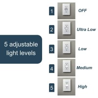 Legrand Radiant Adjustable Led Night Light Outlet, Nightlight Electrical Outlets, Amber Tinted Led To Reduce Blue Light, Tamper Resistant, Safe For Kids, White, Ntl885Tramberw