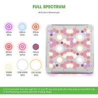 Vivosun 1200W Cree Cob Led Grow Light Full Spectrum For Indoor Plant Growing With Veg And Bloom Switches