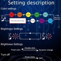 How to work Install the light in DC5V car UBS port it only light up automatically in dark enviornment or when the light sensor hole is fully hided Function 1 Set fixed color or 8 color in cyclic change Click the light button lightly set your favorite colo