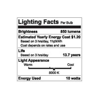 Ge Classic 2Pack 75 W Equivalent Dimmable Daylight Par30 Shortneck Led Light Fixture Light Bulbs