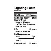 Ge Reveal 2Pack 35Watt Dimmable Colorenhancing Par20 Halogen Appliance Light Bulbs