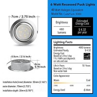 Cabinet Lights Round Puck Light Plug In Recessed Led Light For Kitchen,Shelves,Garage,Office,Desk,Corner,Halogen Retrofit,Under Counter Light Dimmable,6W,480Lm,3000K Warm White,2.5In,3Pcs