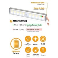 Homelife Led Motion Sensor Bars Lights, 20Leds Wireless Under Cabinet Lighting, Led Closet Lights, Build In Rechargeable Battery, Stick-On Magnetic Motion Sensor Light Indoor For Kitchen, Stairway