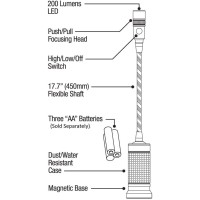 Nextled Nt-7647 20-Inch Gooseneck Flashlight Cree Led With Magnetic Base, Flexible Led Light, Zoomable Lens, Ip54 Rating Waterproof. Work Bench, Auto Repair, Grill Light, Inspection