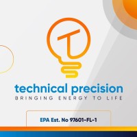 Technical Precision Replacement For Viva Green Lighting Light Bulb