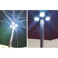 Umbrella Light, Itscool Umbrella Lights 24 Led High Brightness Rechargeable 4500Mah Battery 280 Lumens For Gargen Umbrella Lighting