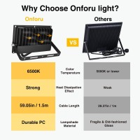 Onforu 60W Flood Lights Outdoor, 6000Lm Bright Led Work Light With Plug, 6500K Daylight White Led Flood Light Outdoor, Ip66 Waterproof Security Lights Yard Lights For Yard Garage Stadium 2 Pack