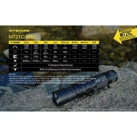 Nitecore Mt21C 1000 Lumen 90 Degree Tiltable Head Multifunction Led Flashlight With Lumentac Batteries For Work And Everyday Carry