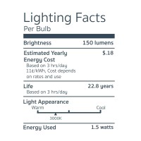 Emery Allen Ea-T5-1.5W-001-309F - 1.5 Watt T5 Miniature Led Bulb - 3000K - 150 Lumens - 12V