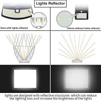 Aootek New Solar Lights 120 Leds With Lights Reflector,270Ͽ