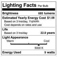 Ecosmart Daylight Led Br30 Dimmable Flood Bulb 65W Replacement 9 Watt 685 Lumens 5000K Indooroutdoor Rated 12Pack