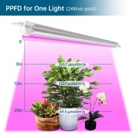 Barrina Led Grow Light, 144W(6 X 24W, 800W Equivalent), 2Ft T8, Full Spectrum, High Output, Linkable Design, T8 Integrated Bulb+Fixture, Plant Lights For Indoor Plants, 6-Pack