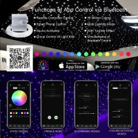 Akepo 10W Rgbw Fiber Optic Lights Kit Twinkle+App Control+Music Effect Star Ceiling Sky Light Kit For Car & Home, Optical Fiber Cable 200Pcs 0.03In/0.75Mm 9.8Ft/3M + 28Key Rf Remote Control