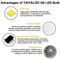 Taiyaloo G8 Led Bulb Dimmable, 3W (30W-35W Halogen Equivalent), T4 Jcd Type Bi-Pin G8 Base, Daylight White 6000K, 120V Led Puck Light Bulbs For Under Cabinet Light, Under Counter Lighting, 10 Pack