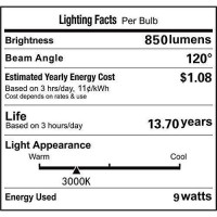 Vstar Led Par36 9W Bulb,12V Led Landscape Lighting Bulbs,850-950Lm(50W Halogen Equivalent),2700-3000K Warm White,Water Resistant,Non-Dimmable,Pack Of 4