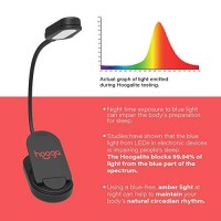 Book Light, Amber, Rechargeable, Blue Light Blocking Clip-On Led Reading Light By Hooga. 3 Brightness. 1600K Temp. Eye Care Light For Strain-Free, Healthy Eyes. Gift For Students, Kids, Book Worms.