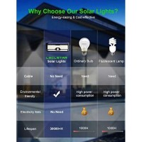 Leclstar Solar Outdoor Lights - 4000Lm 268 Led Security Lights With 4 Wide Angle, Motion Sensor Lights For Outside, Ip65 Waterproof Solar Powered Wireless Flood Wall Lights With 3 Modes