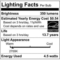 Satco S29877 Candle Shape 4.5 Watt 120 Volt B10 Led Bulb E12 Candelabra Base; 2700K (6 Led Light Bulbs)