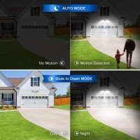 Sansi 18W 1800Lm Led Motion Sensor Outdoor Lights, Energy Saving Security Light, 200W Equiv. 5000K Dusk To Dawn Flood Light, 50,000 Hours Lifespan, Ip65 Waterproof For Yard, Doorway, White, Eco Series