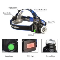 Aukvi Green Light Headlamp,3 Mode Green Led Headlamp,Zoomable Green Headlamp,Adjustable Focus Green Led Headlight For Astronomy, Aviation, Night Observation,Etc